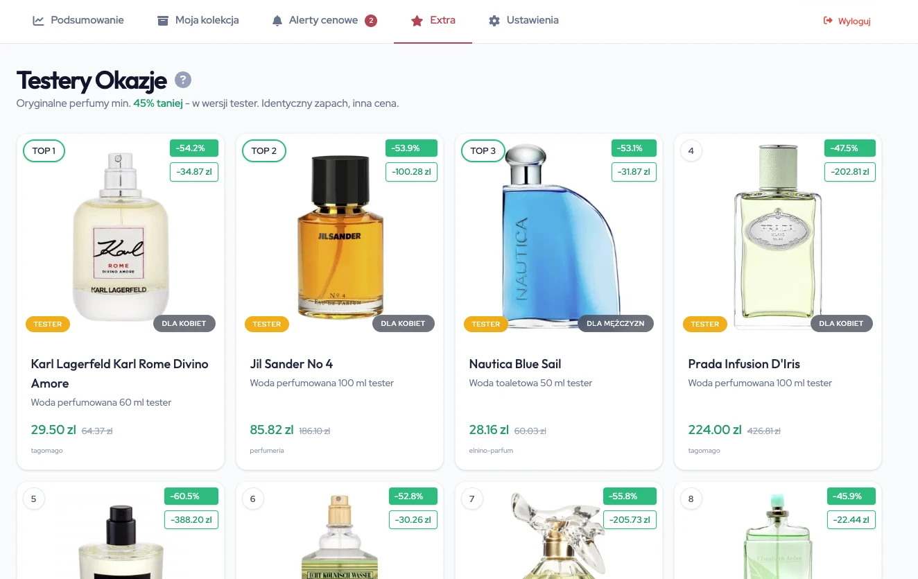 testery-okazj